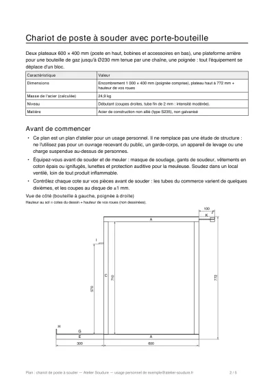 Vue cotée du plan