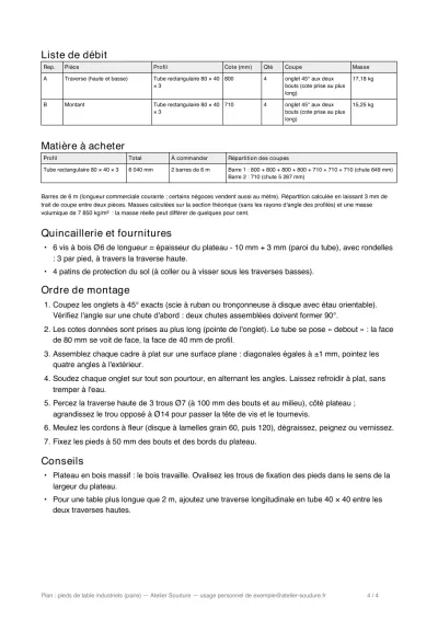 Liste de débit et matière à acheter