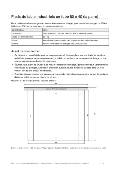 Vue cotée du plan