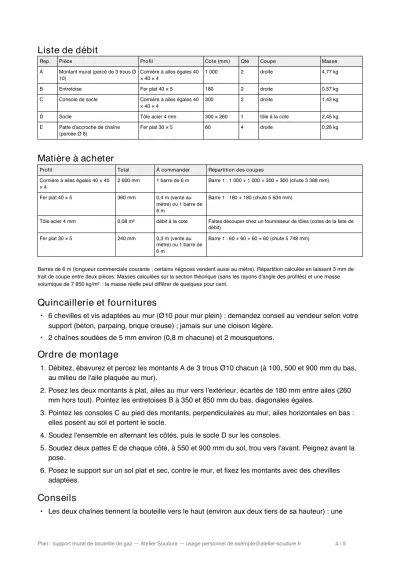 Liste de débit et matière à acheter