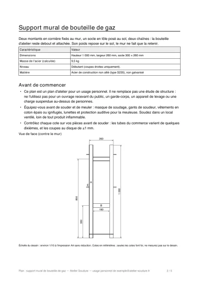 Vue cotée du plan