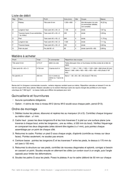 Liste de débit et matière à acheter