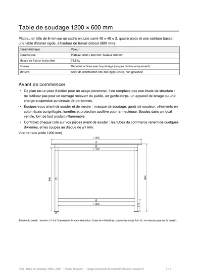 Vue cotée du plan