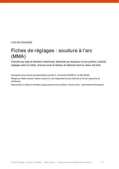 Couverture (exemplaire personnel, e-mail de l'acheteur imprimé)