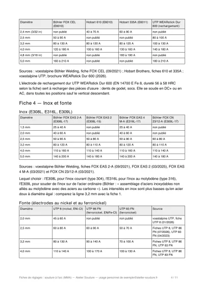 Une autre page du livret